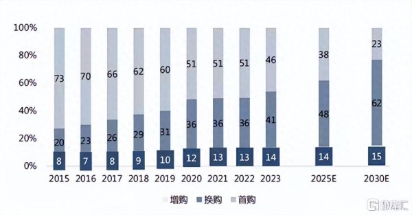 十大配资平台app官网 从极氪科技财报看行业分化：盈利能力持续增强，验证强者恒强逻辑